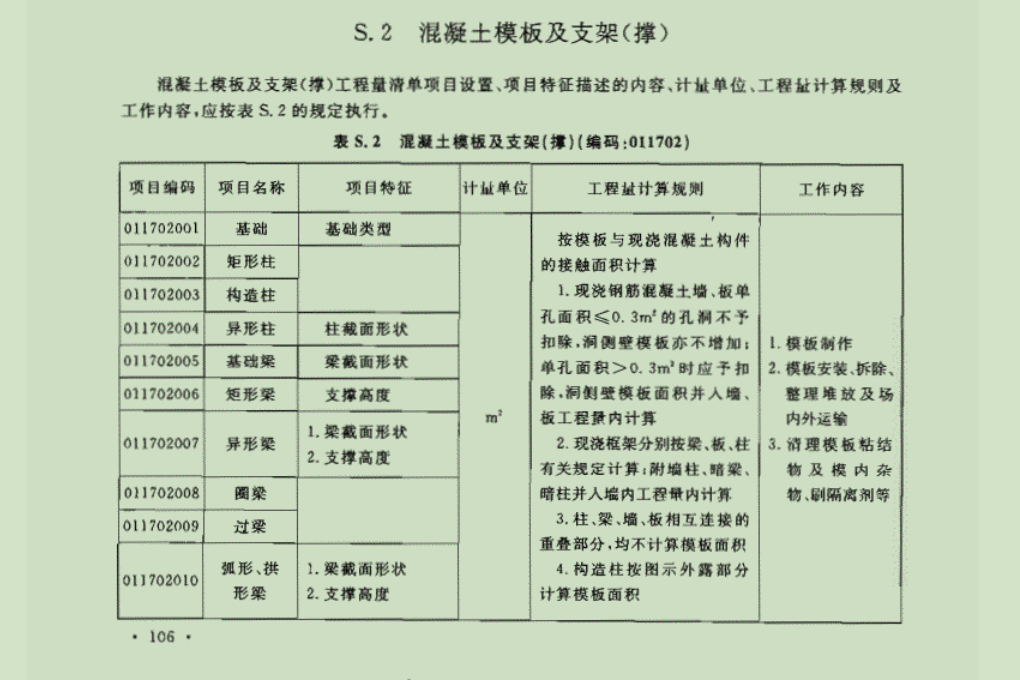 损耗