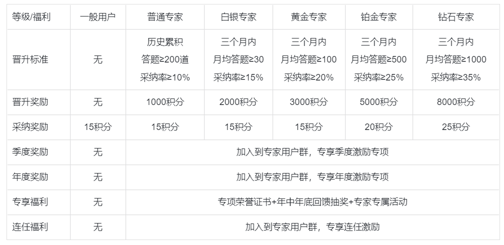 千赢官网首页登录入口官方