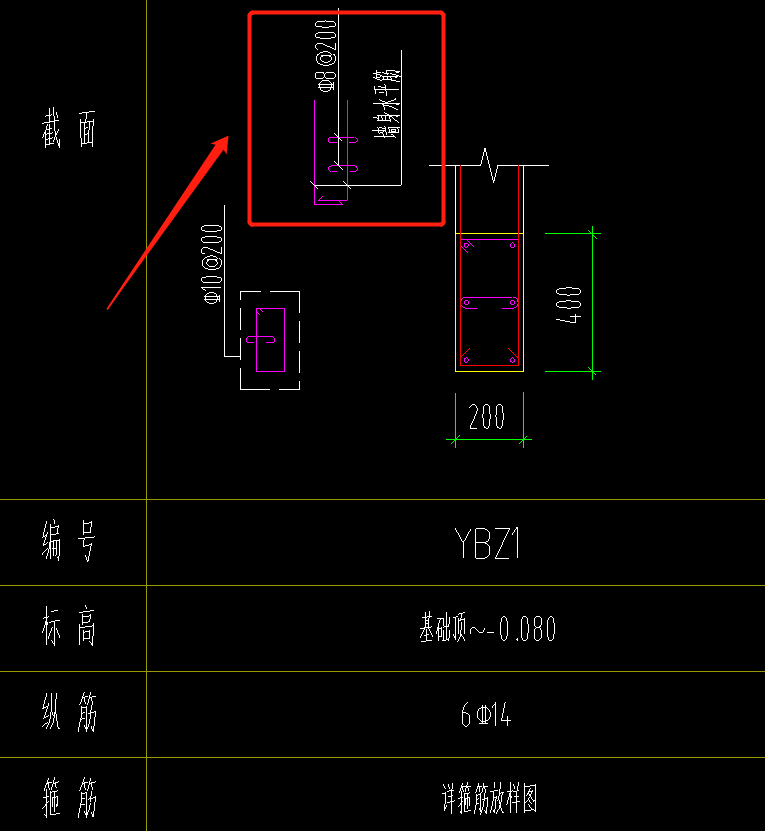 构件定义