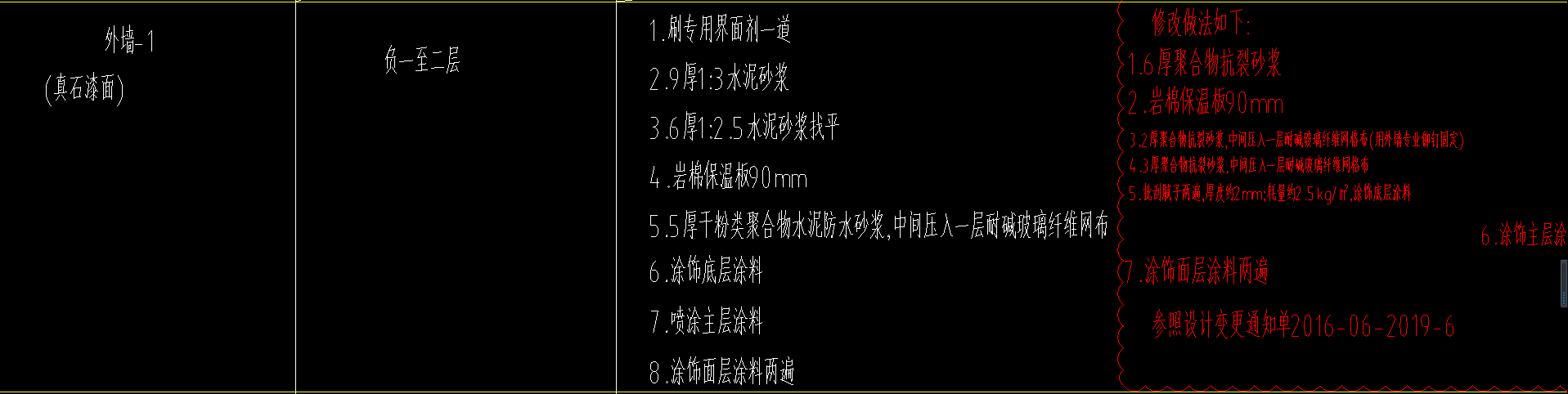 保温层