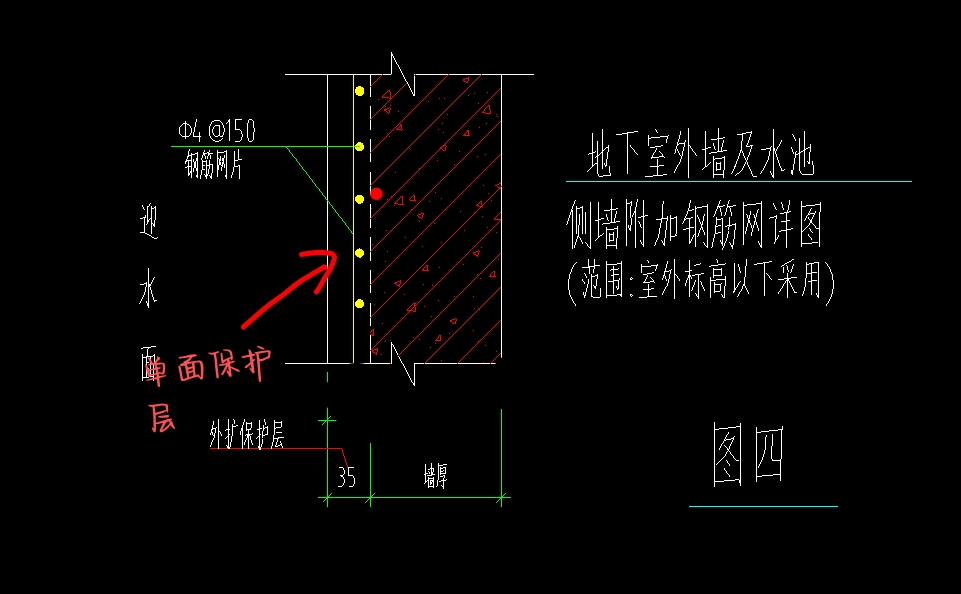 附加钢筋