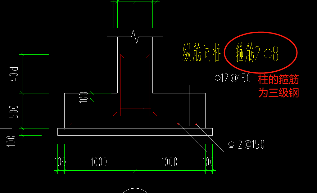 顶面