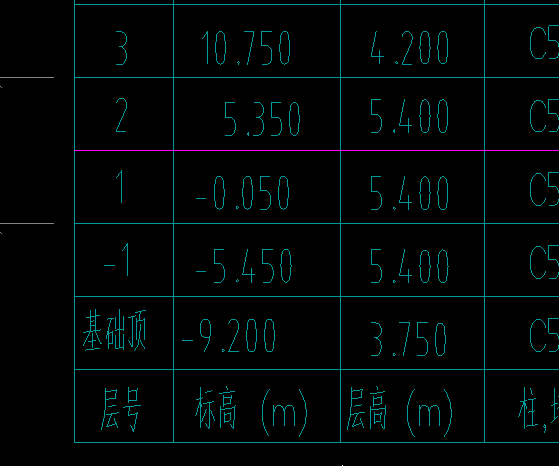 广联达服务新干线