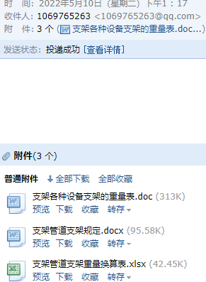 量表