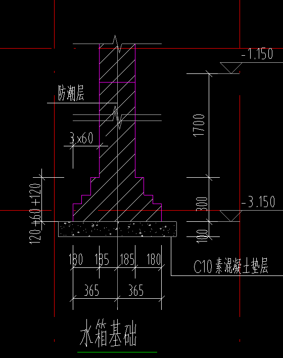 基础怎么画