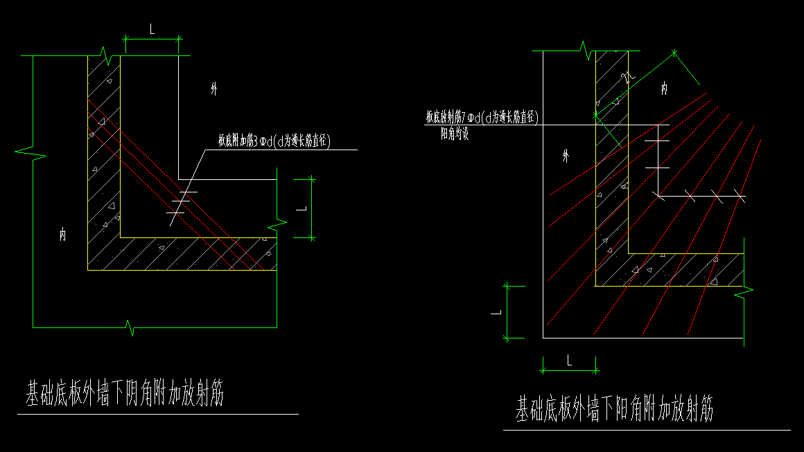 阴阳角放射筋布置规范图片