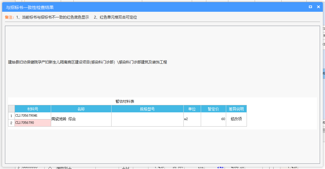 不关联