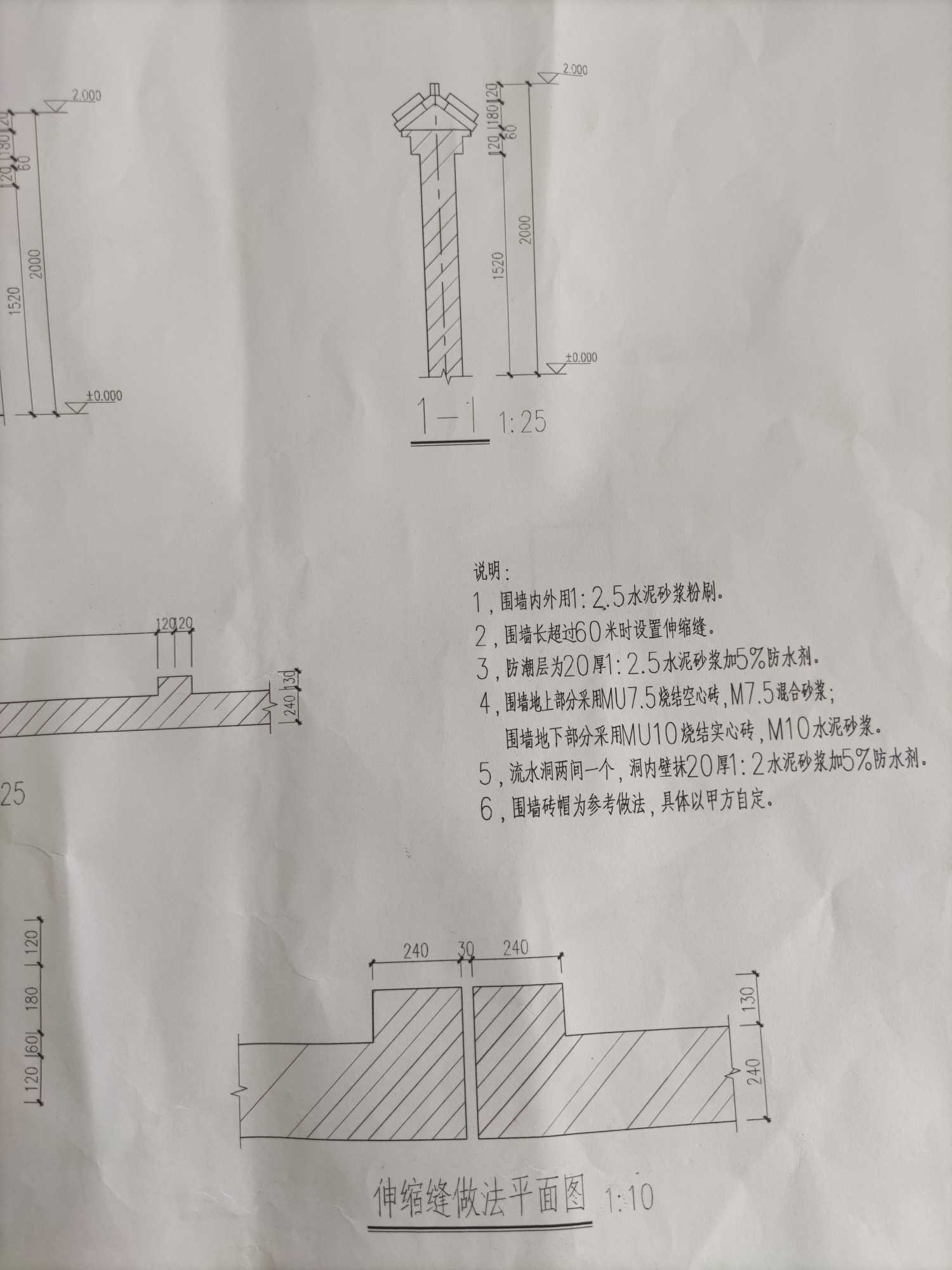 如下图