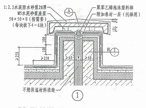 屋面变形缝