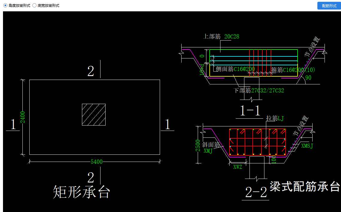 箍筋肢數