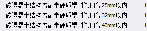 子目