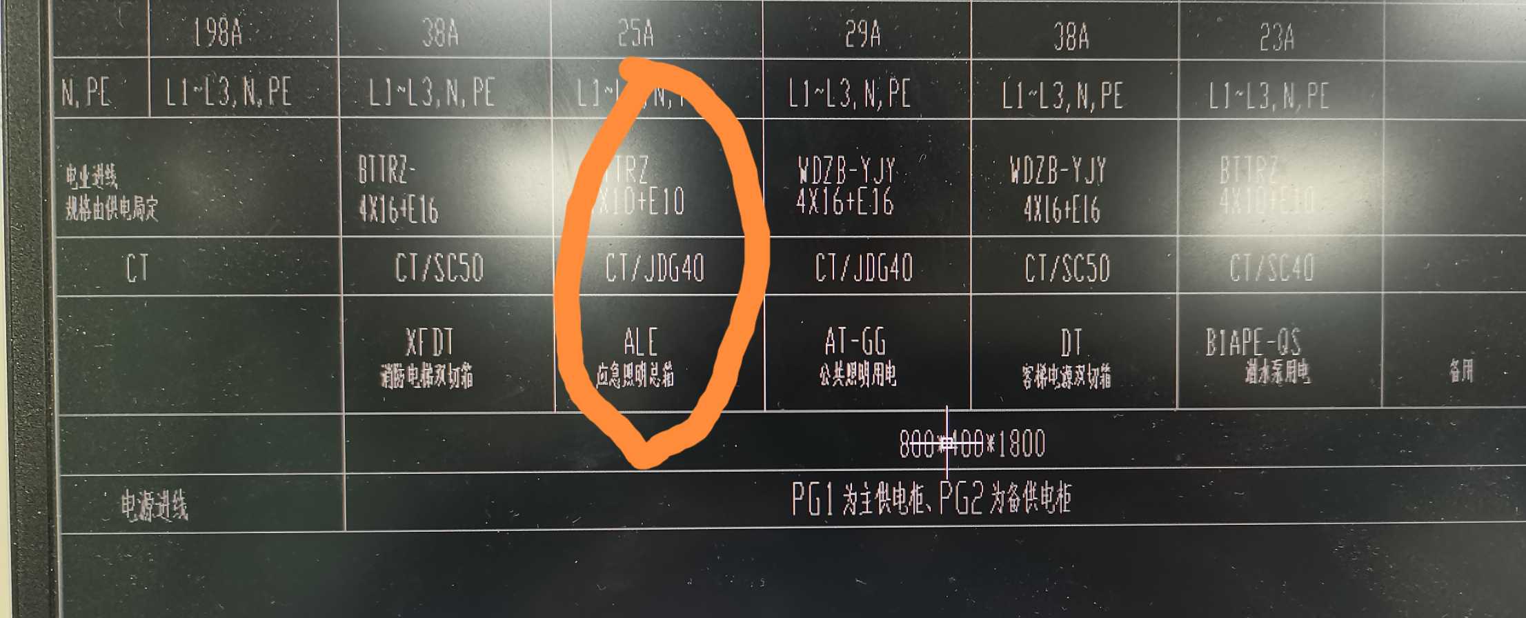 干线