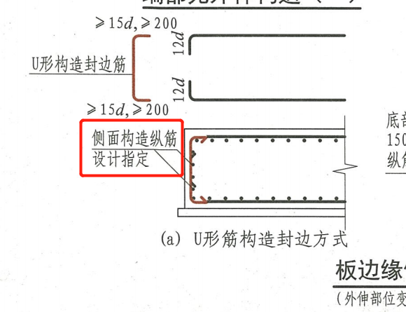 封边筋