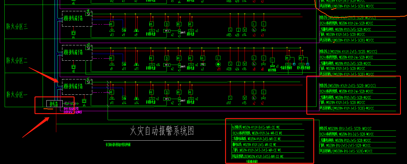 接线箱