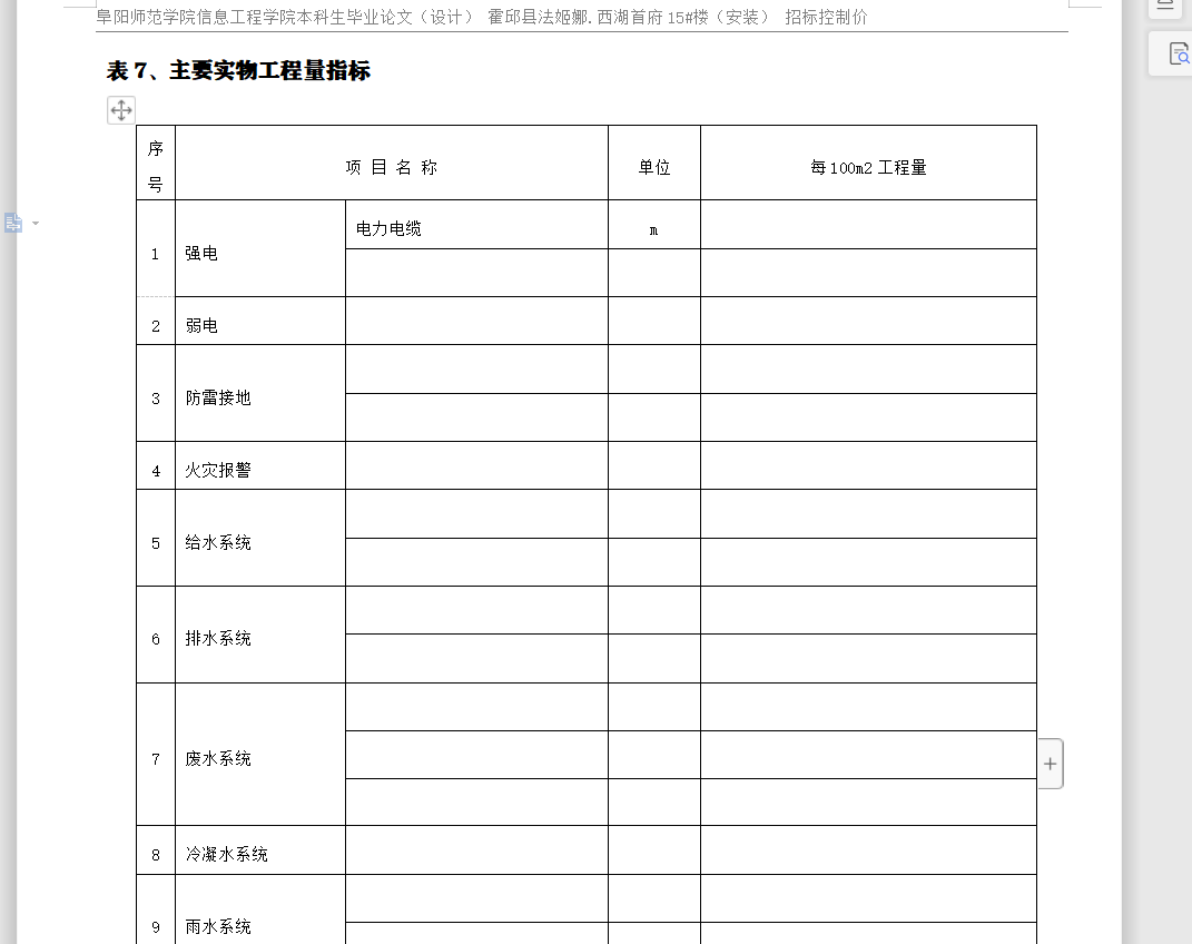 电力电缆