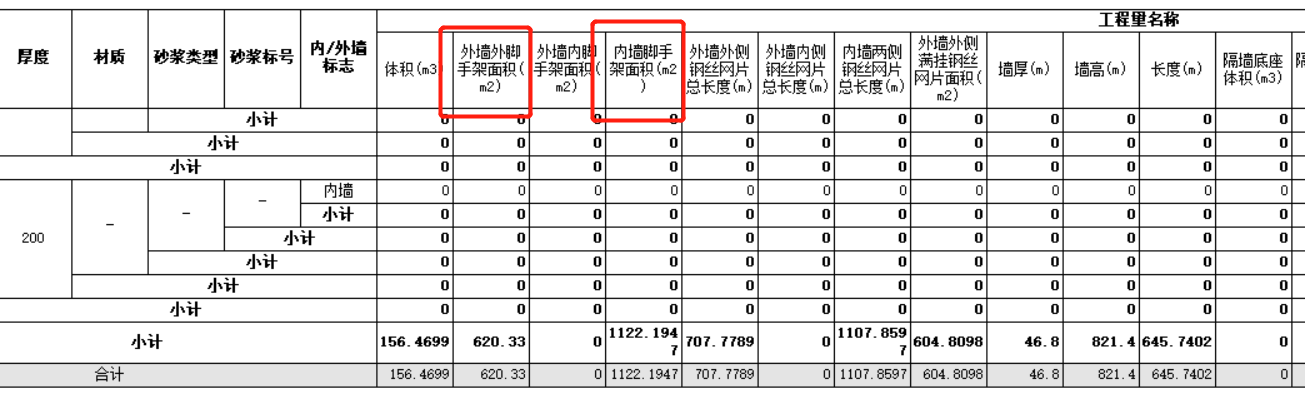 面积工程量