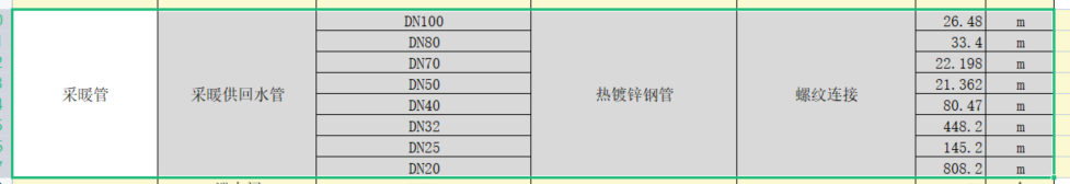 手算