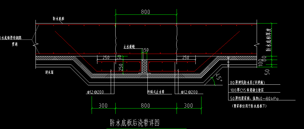 后浇带