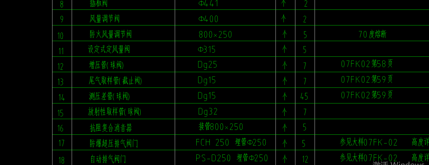 截止阀套什么