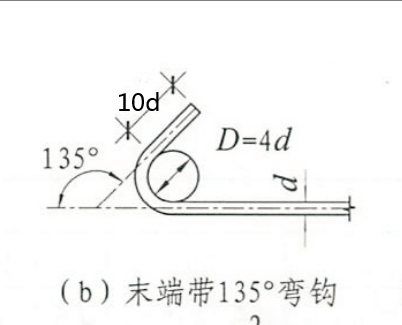 鋼筋計