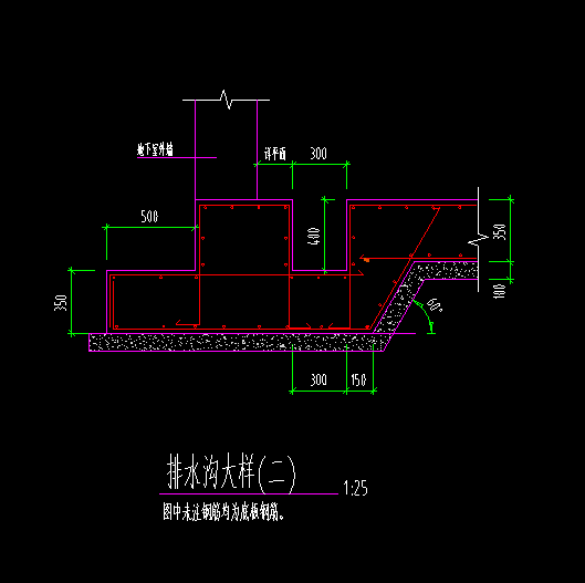 排水沟