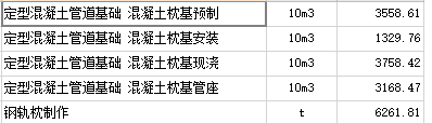 定额