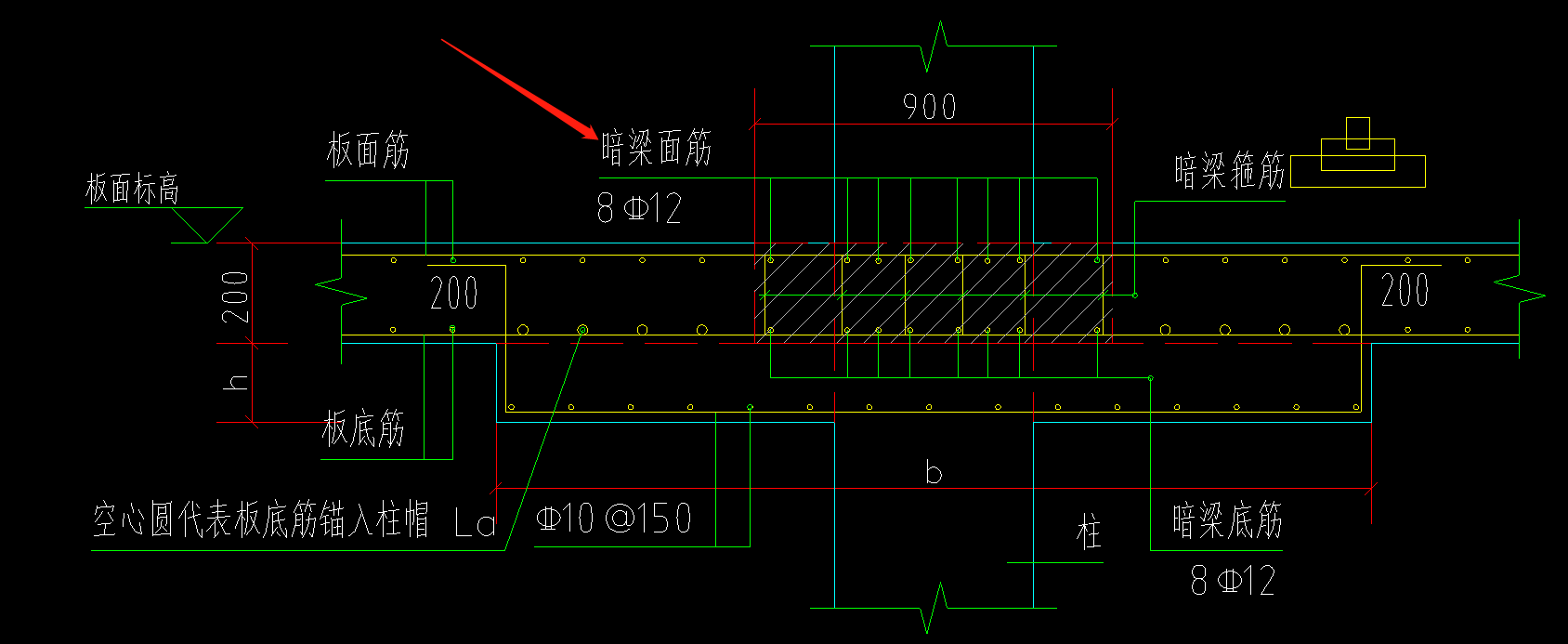 暗梁