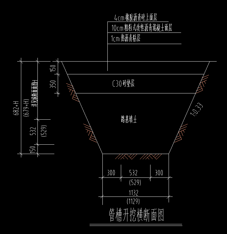 填方和挖方图图片