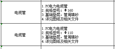 pc管价格