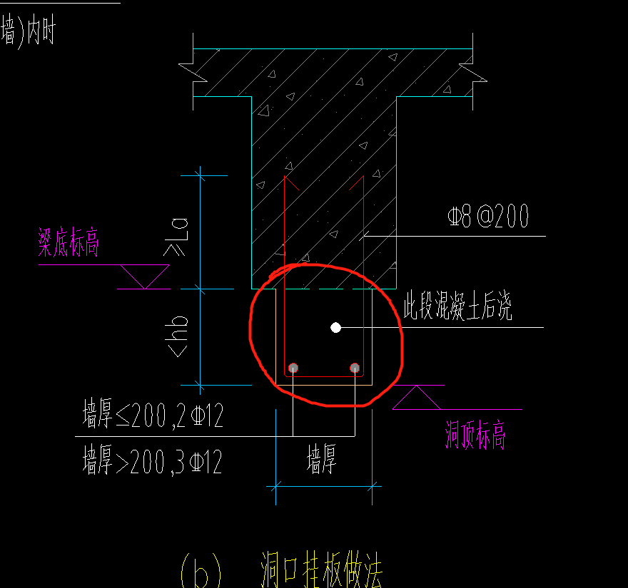 保护层