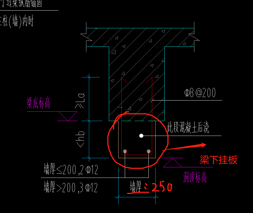 保护层