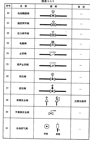 广联达服务新干线