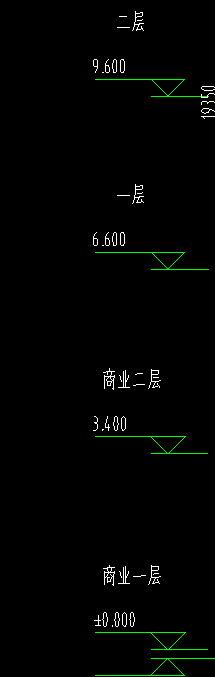 平面布置图