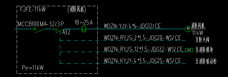 同界面