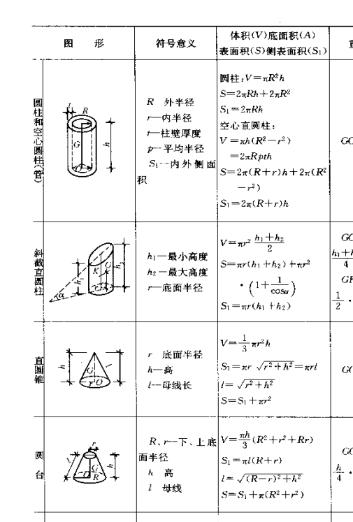 桩