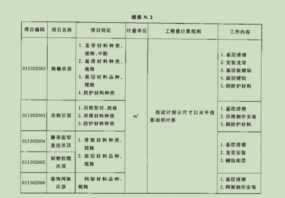 广联达服务新干线