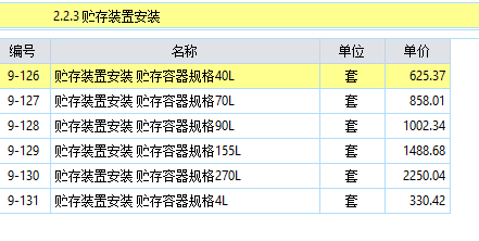 什么定额