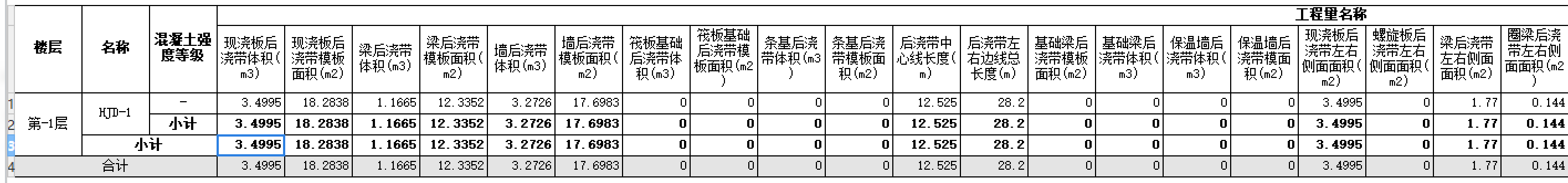 后浇带