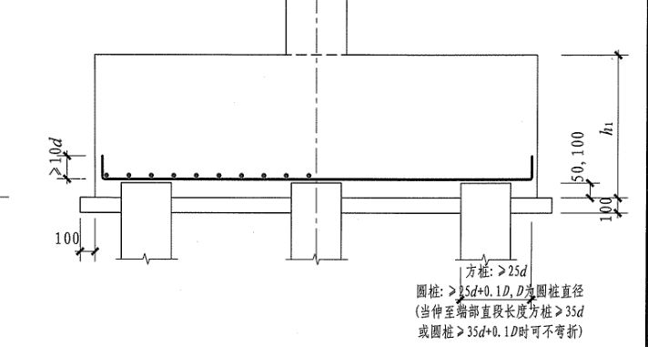 桩
