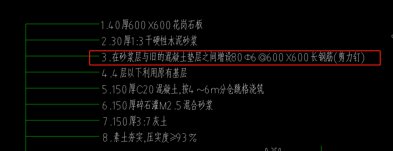 套什么清单