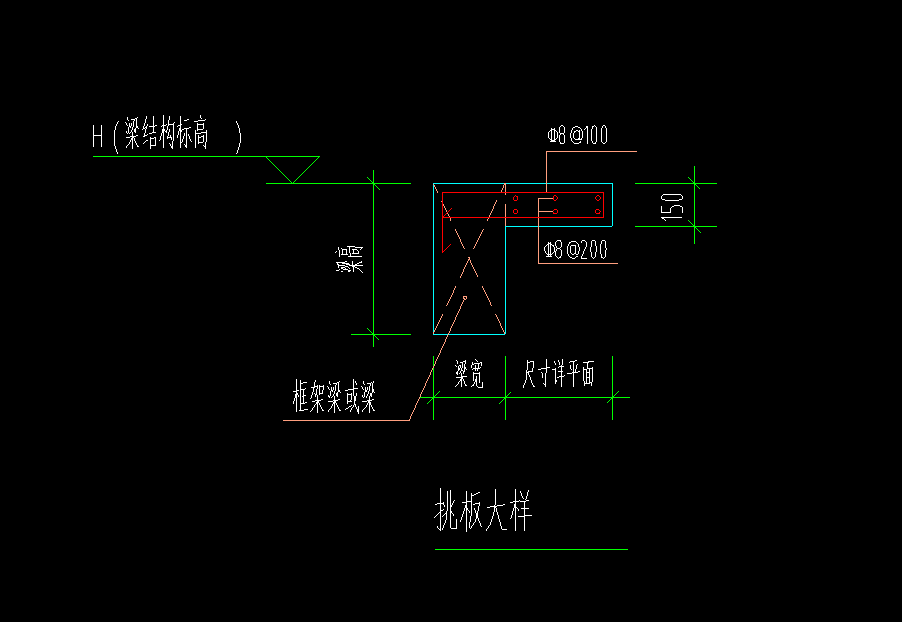 挑板