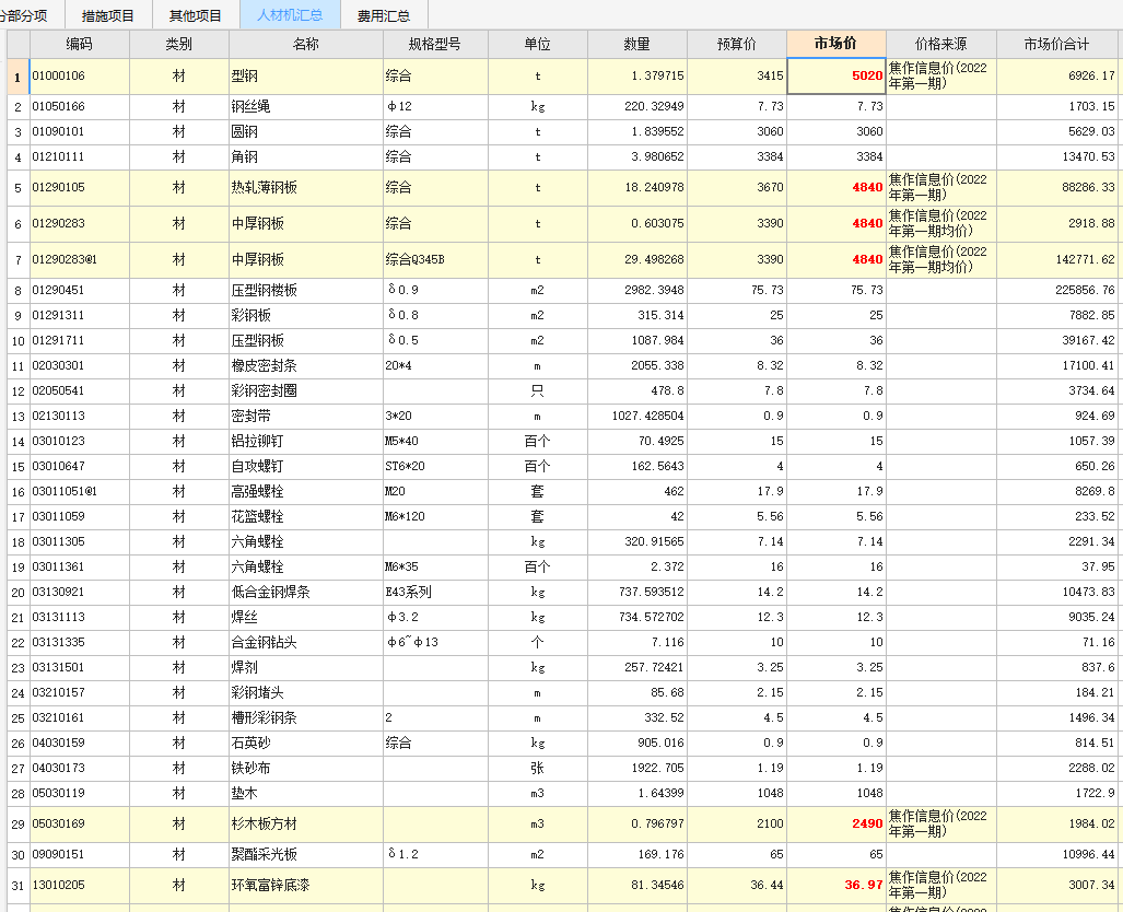 焦作标准造价信息