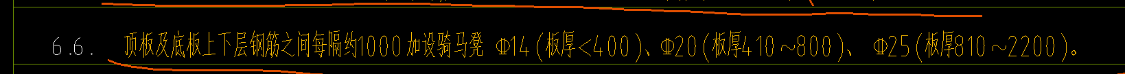 马凳筋