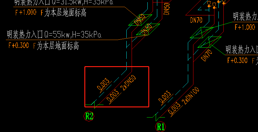 管径