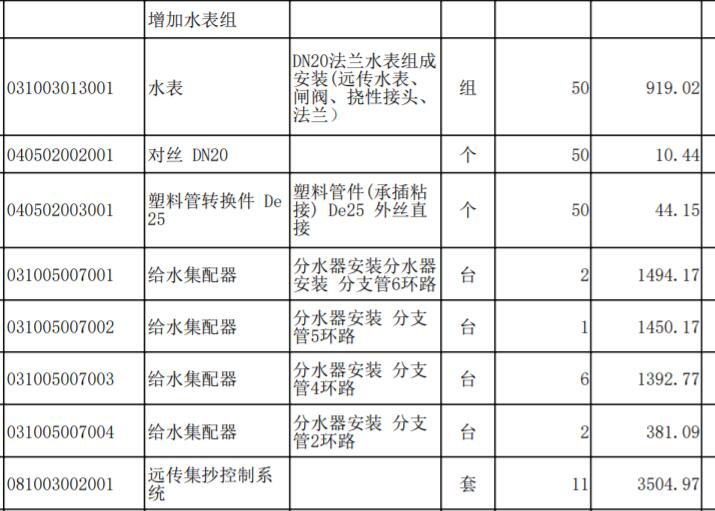 重復(fù)記取