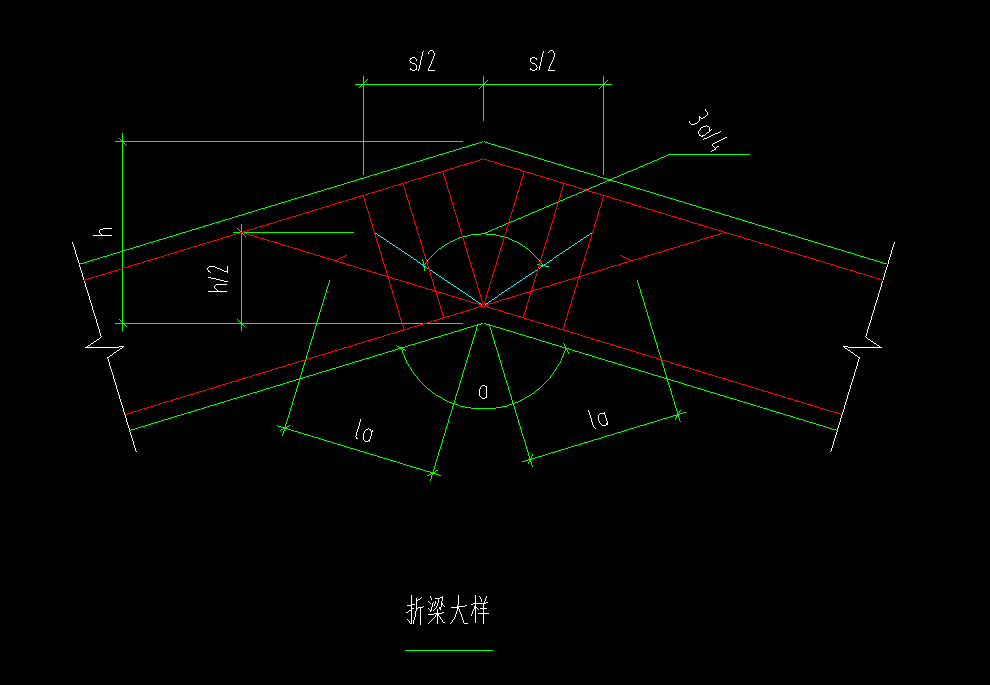 钢筋怎么