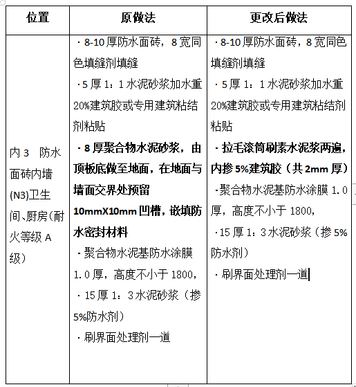 砂浆