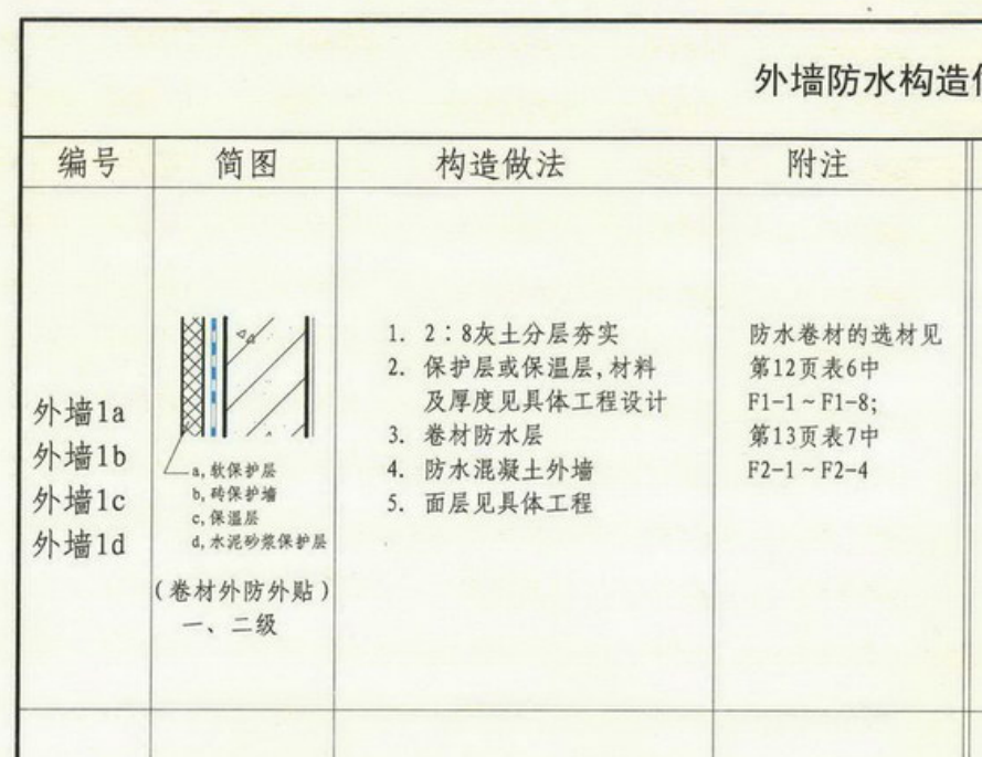 10j301图集电子版图片