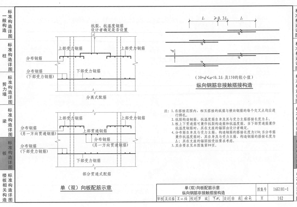 板负筋