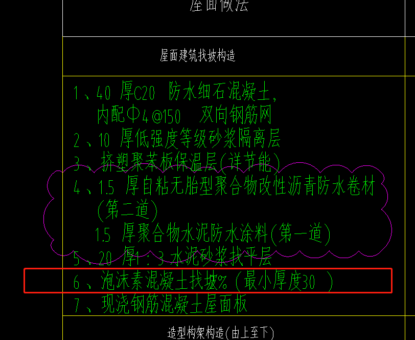 设计说明